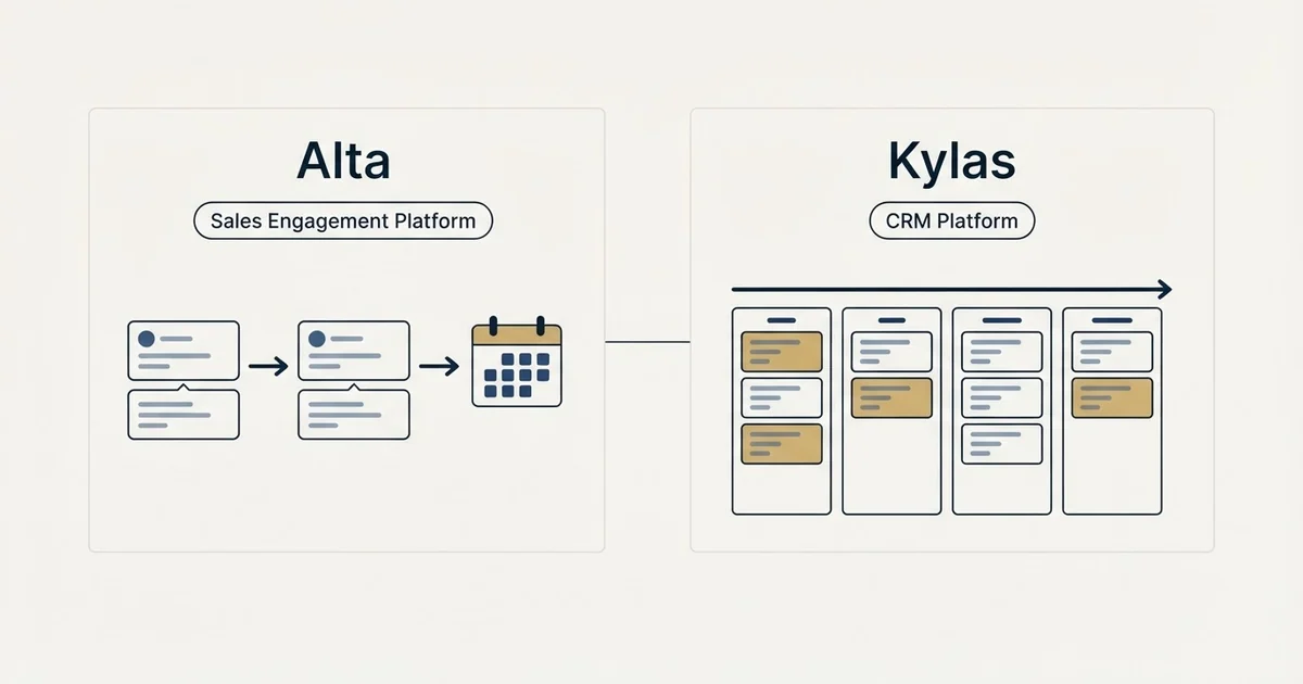 Side-by-side panels: Alta vs Kylas (Sales Engagement Platform, CRM Platform)