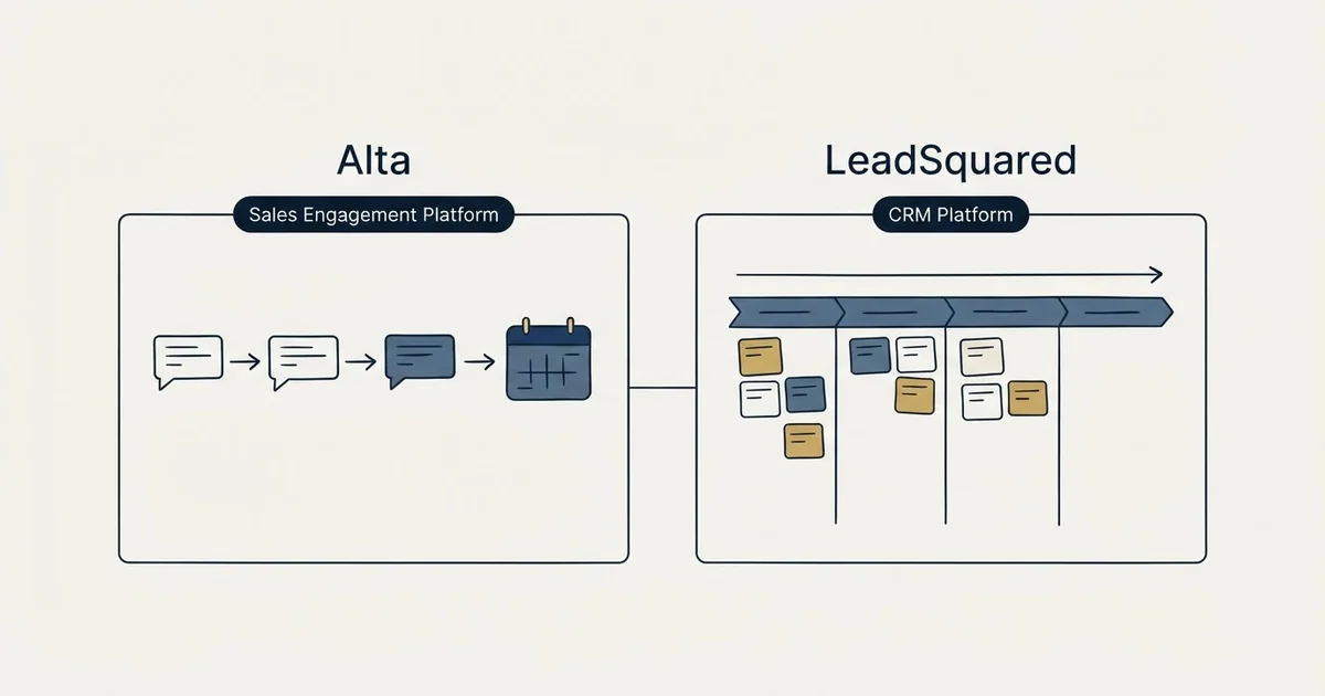 Side-by-side panels: Alta vs LeadSquared (Sales Engagement Platform, CRM Platform)