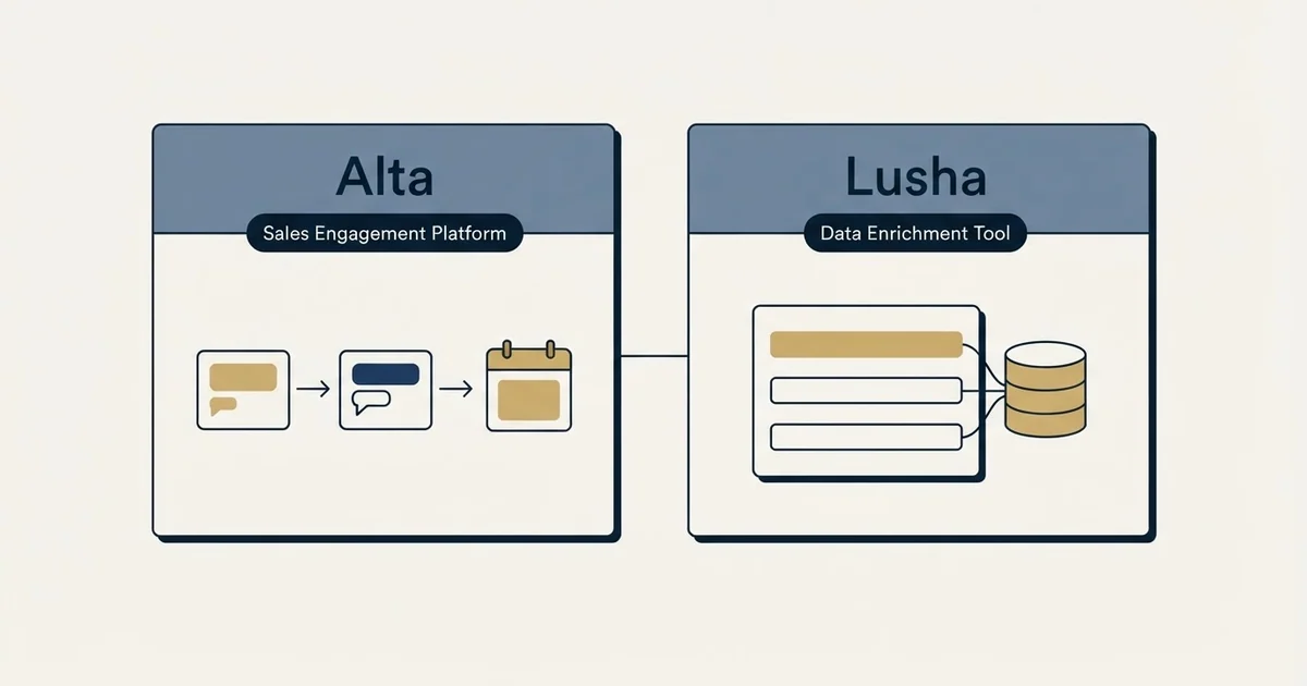 Side-by-side panels: Alta vs Lusha (Sales Engagement Platform, Data Enrichment Tool)