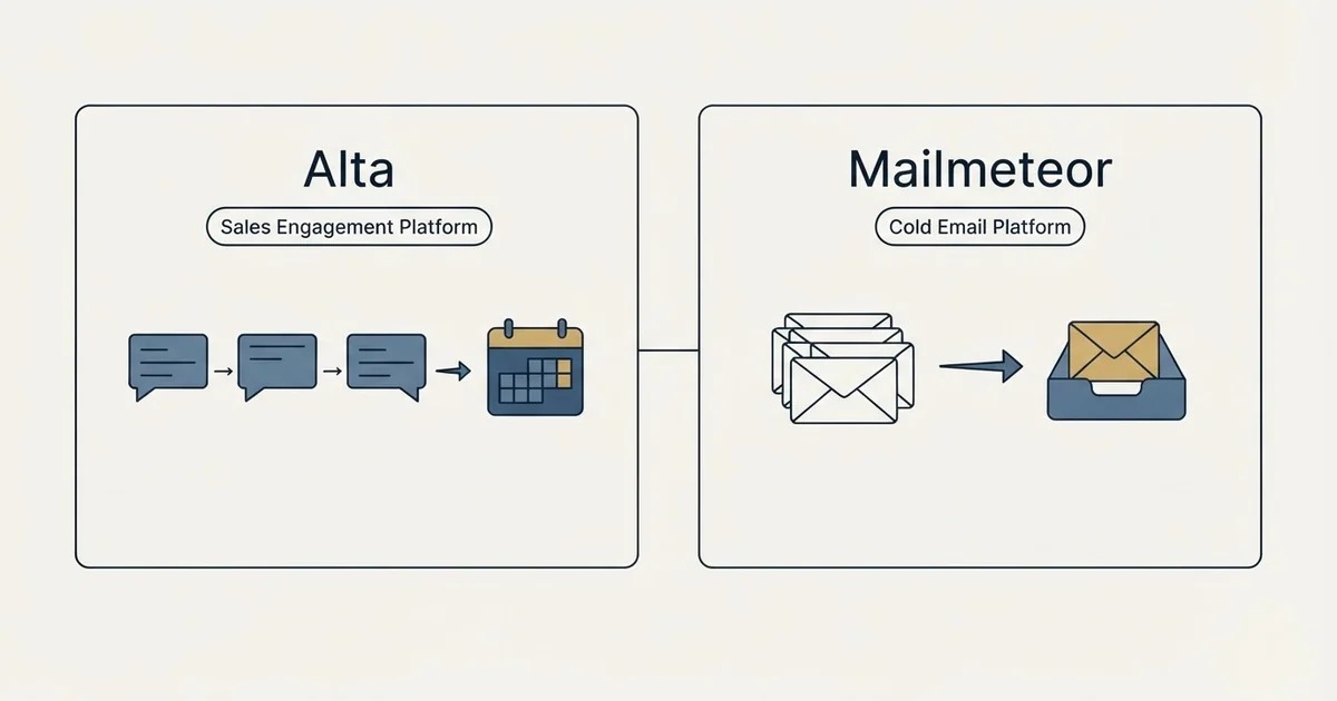 Side-by-side panels: Alta vs Mailmeteor (Sales Engagement Platform, Cold Email Platform)