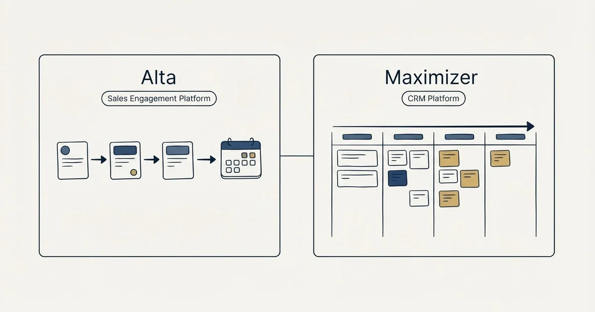 Side-by-side panels: Alta vs Maximizer (Sales Engagement Platform, CRM Platform)