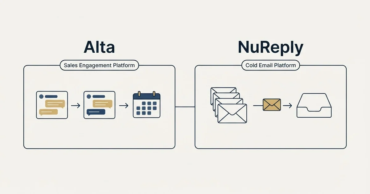 Side-by-side panels: Alta vs NuReply (Sales Engagement Platform, Cold Email Platform)