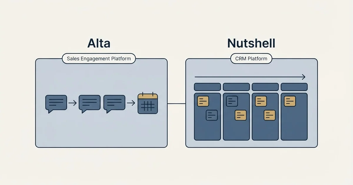 Side-by-side panels: Alta vs Nutshell (Sales Engagement Platform, CRM Platform)