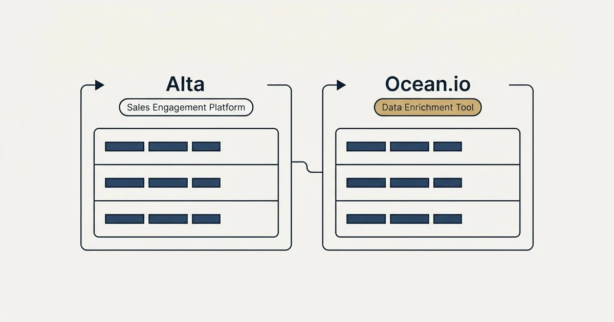 Side-by-side panels: Alta vs Ocean.io (Sales Engagement Platform, Data Enrichment Tool)