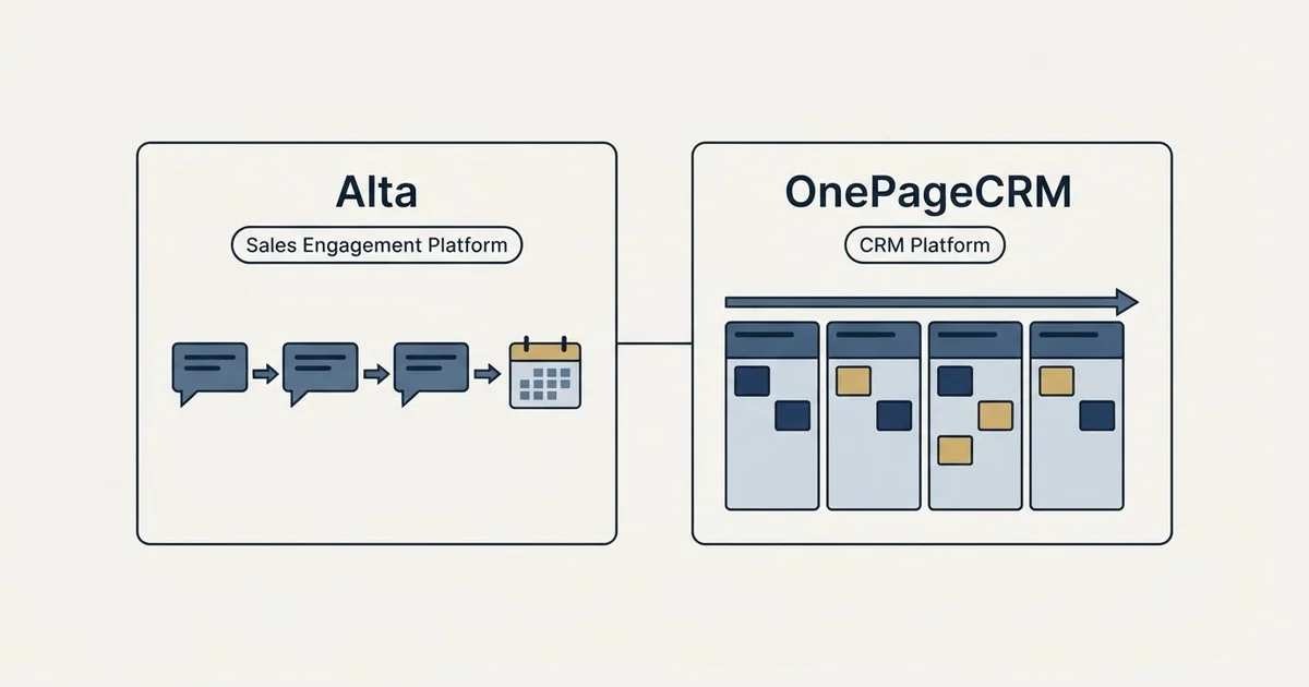 Side-by-side panels: Alta vs OnePageCRM (Sales Engagement Platform, CRM Platform)