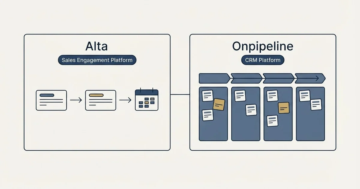 Side-by-side panels: Alta vs Onpipeline (Sales Engagement Platform, CRM Platform)