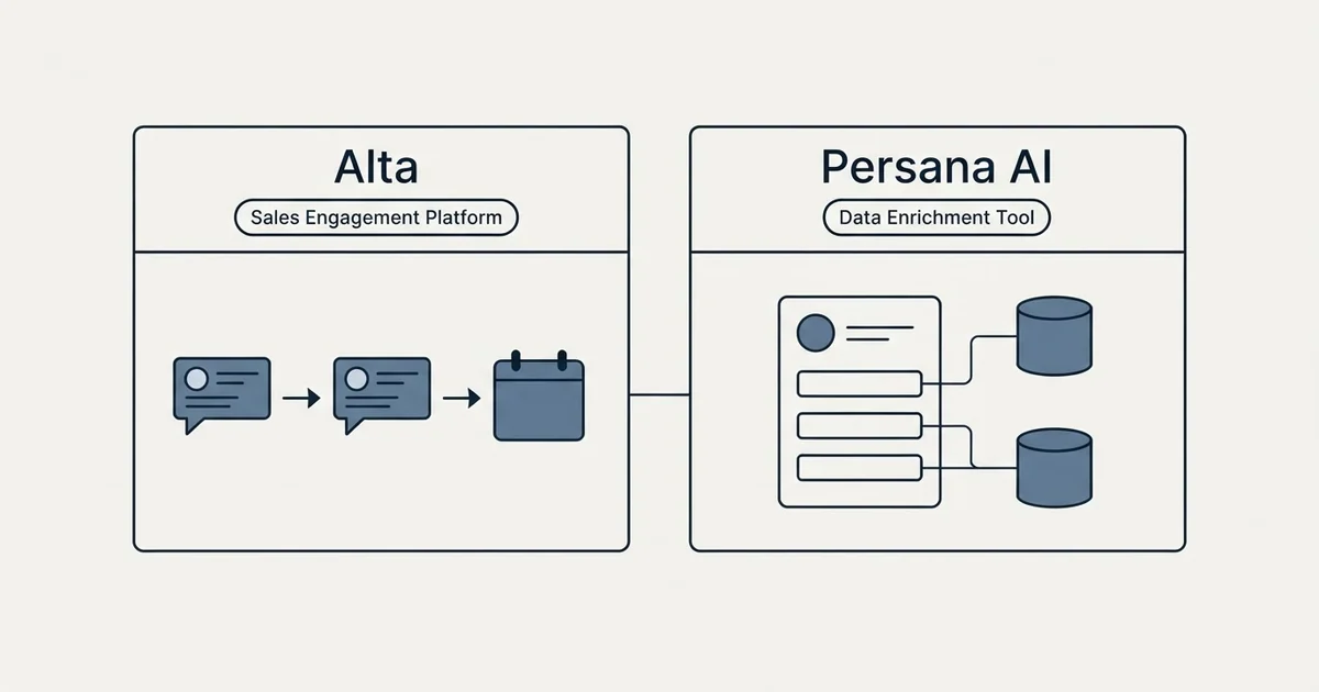 Side-by-side panels: Alta vs Persana AI (Sales Engagement Platform, Data Enrichment Tool)