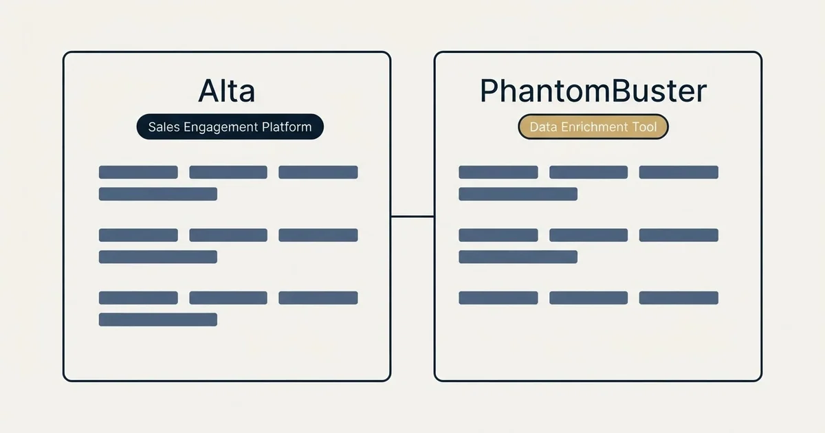 Side-by-side panels: Alta vs PhantomBuster (Sales Engagement Platform, Data Enrichment Tool)