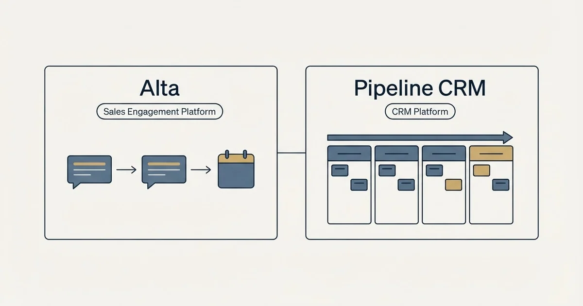 Side-by-side panels: Alta vs Pipeline CRM (Sales Engagement Platform, CRM Platform)