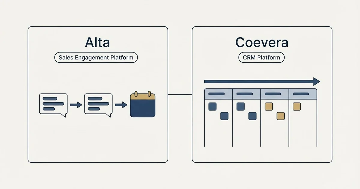 Side-by-side panels: Alta vs Coevera (Sales Engagement Platform, CRM Platform)