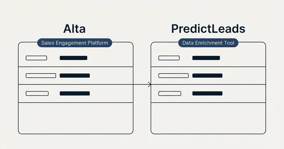 Side-by-side panels: Alta vs PredictLeads (Sales Engagement Platform, Data Enrichment Tool)