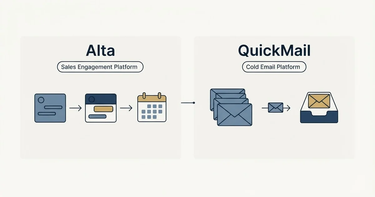 Side-by-side panels: Alta vs QuickMail (Sales Engagement Platform, Cold Email Platform)