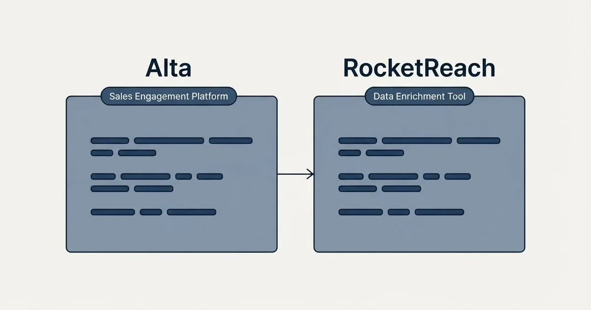 Side-by-side panels: Alta vs RocketReach (Sales Engagement Platform, Data Enrichment Tool)