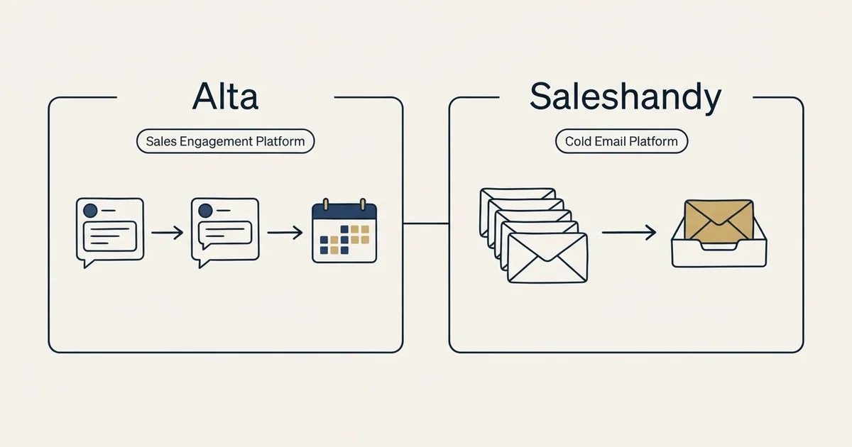 Side-by-side panels: Alta vs Saleshandy (Sales Engagement Platform, Cold Email Platform)