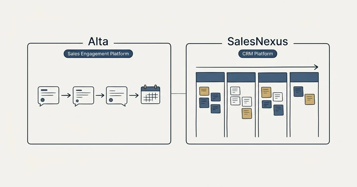 Side-by-side panels: Alta vs SalesNexus (Sales Engagement Platform, CRM Platform)