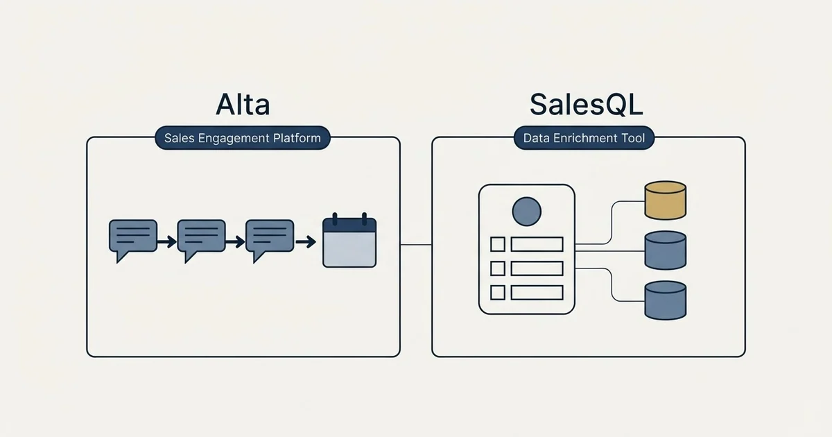 Side-by-side panels: Alta vs SalesQL (Sales Engagement Platform, Data Enrichment Tool)