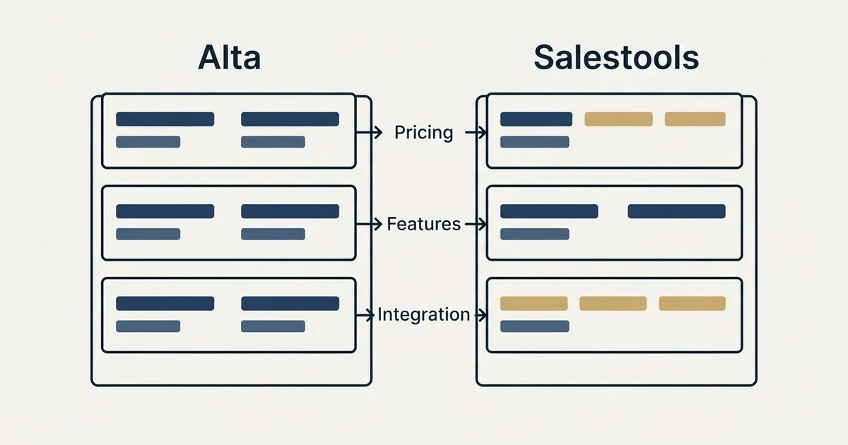 Comparison panel: Alta vs Salestools (Pricing, Features, Integration)