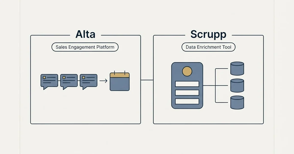Side-by-side panels: Alta vs Scrupp (Sales Engagement Platform, Data Enrichment Tool)