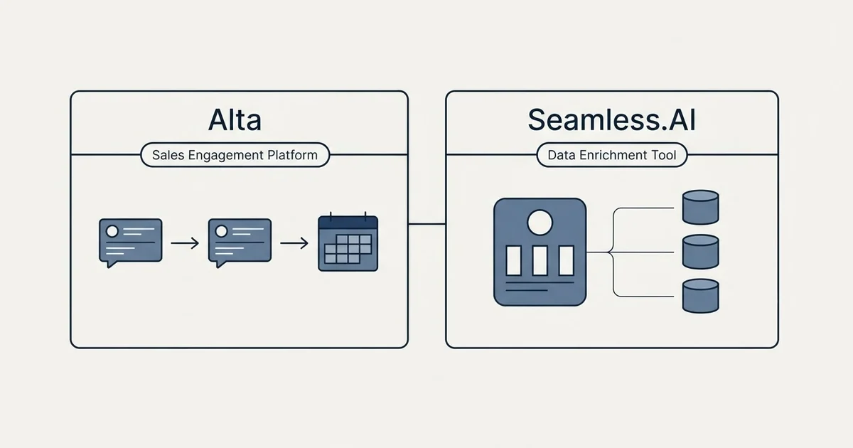 Side-by-side panels: Alta vs Seamless.AI (Sales Engagement Platform, Data Enrichment Tool)