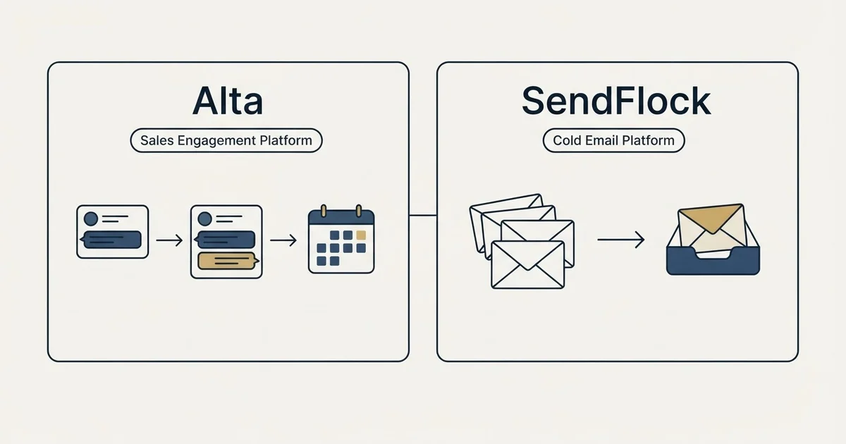 Side-by-side panels: Alta vs SendFlock (Sales Engagement Platform, Cold Email Platform)