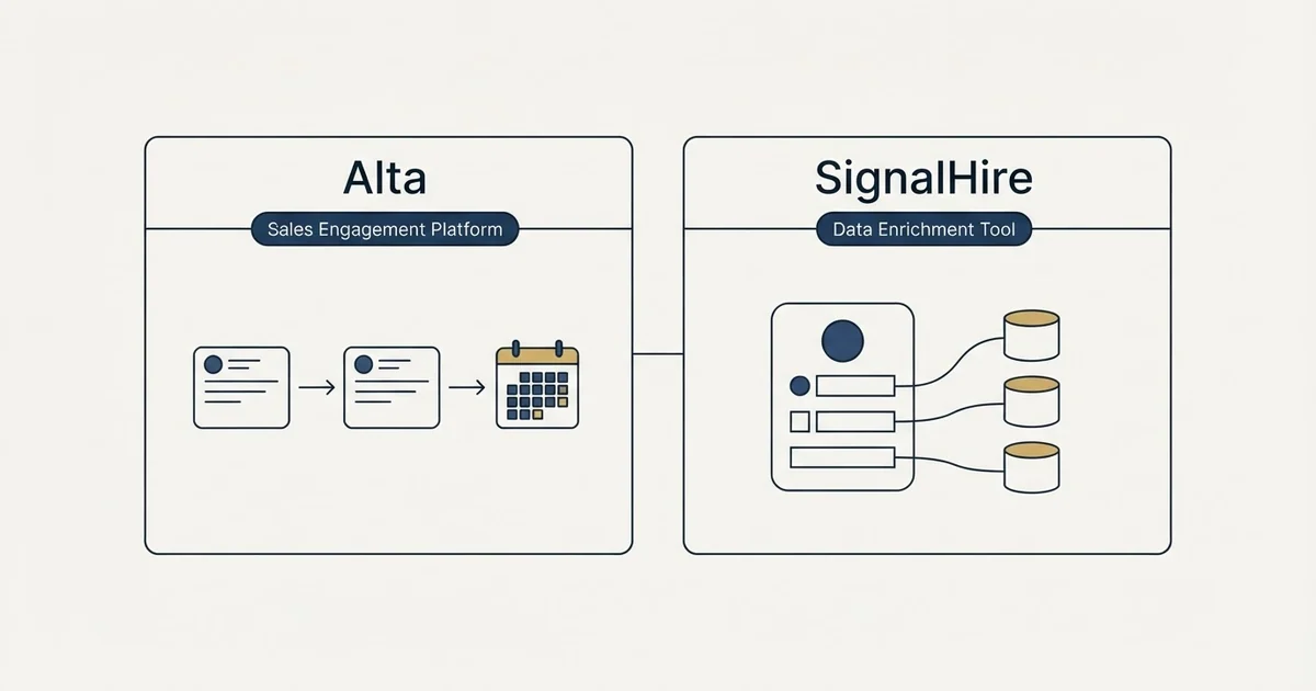 Side-by-side panels: Alta vs SignalHire (Sales Engagement Platform, Data Enrichment Tool)