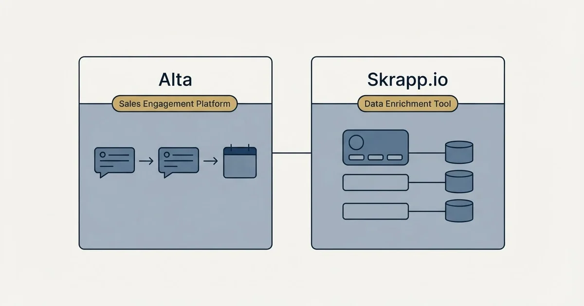 Side-by-side panels: Alta vs Skrapp.io (Sales Engagement Platform, Data Enrichment Tool)