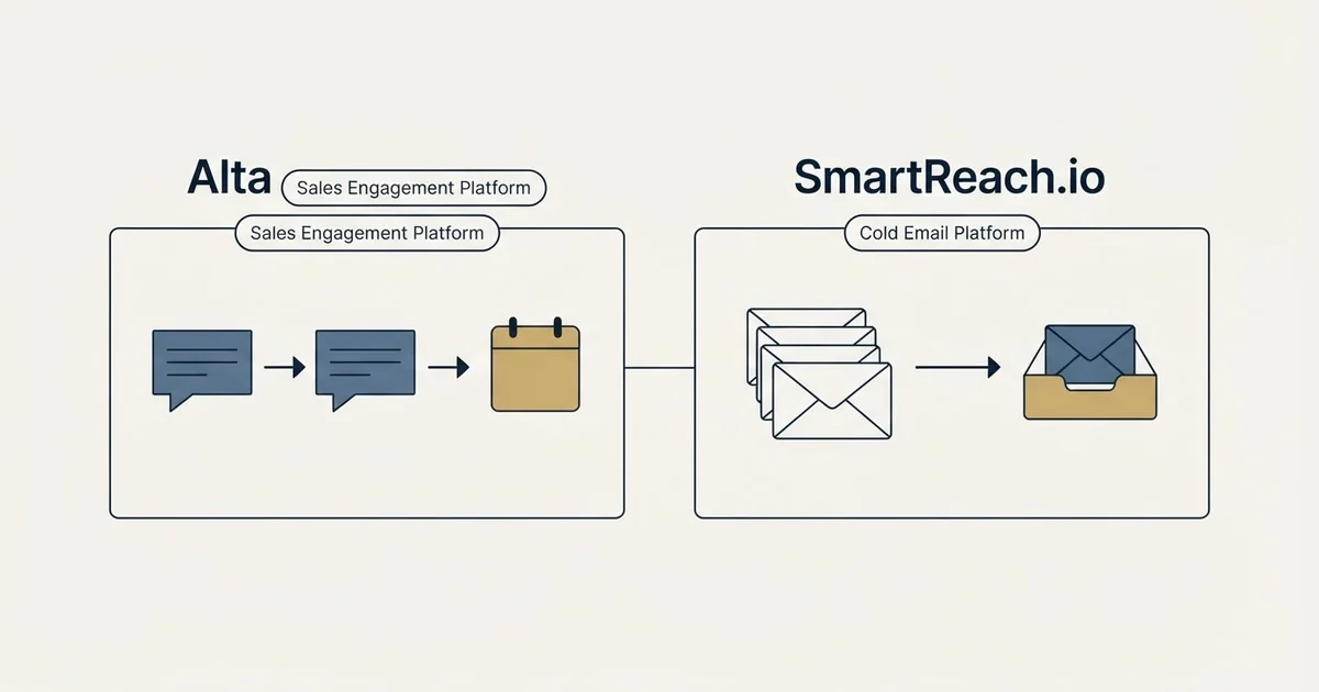 Side-by-side panels: Alta vs SmartReach.io (Sales Engagement Platform, Cold Email Platform)