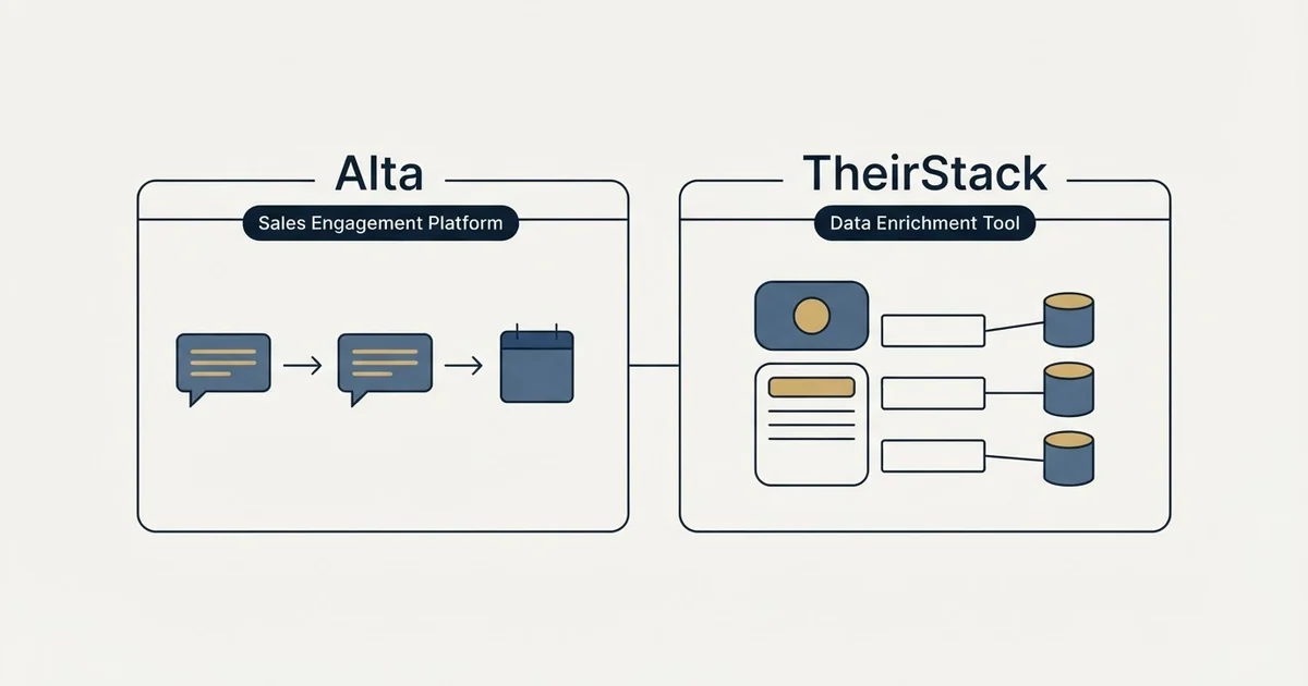 Side-by-side panels: Alta vs TheirStack (Sales Engagement Platform, Data Enrichment Tool)