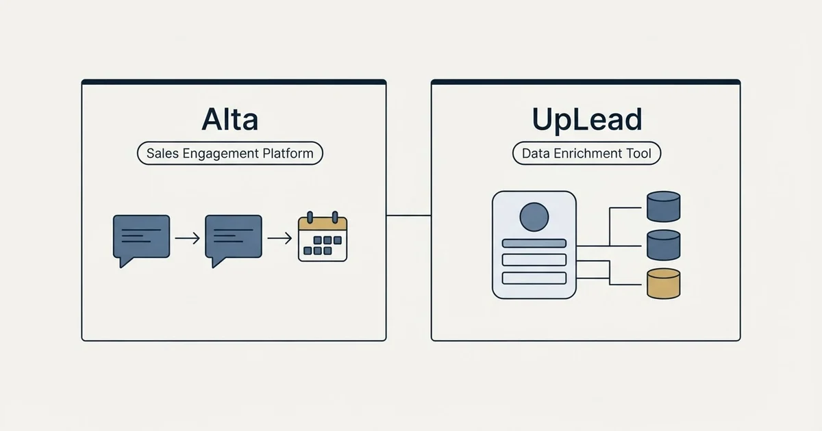 Side-by-side panels: Alta vs UpLead (Sales Engagement Platform, Data Enrichment Tool)