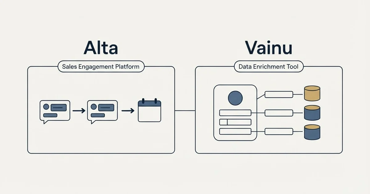 Side-by-side panels: Alta vs Vainu (Sales Engagement Platform, Data Enrichment Tool)