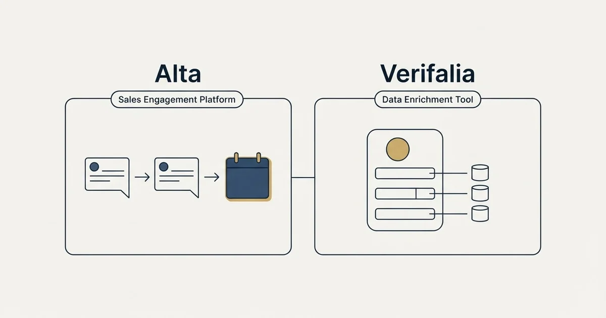 Side-by-side panels: Alta vs Verifalia (Sales Engagement Platform, Data Enrichment Tool)