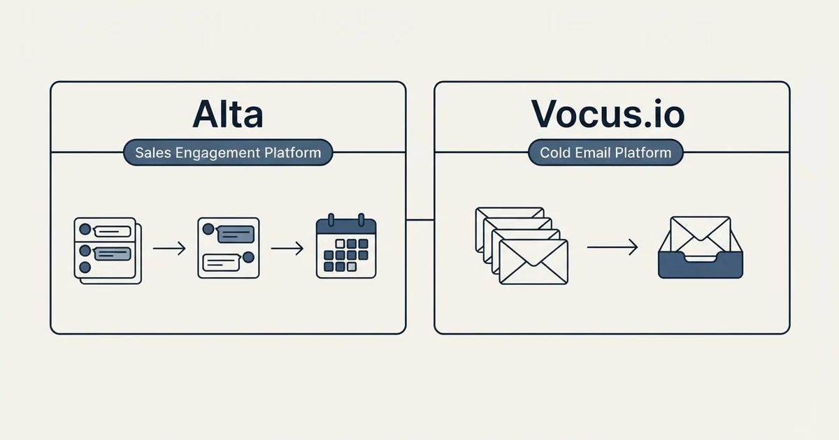 Side-by-side panels: Alta vs Vocus.io (Sales Engagement Platform, Cold Email Platform)