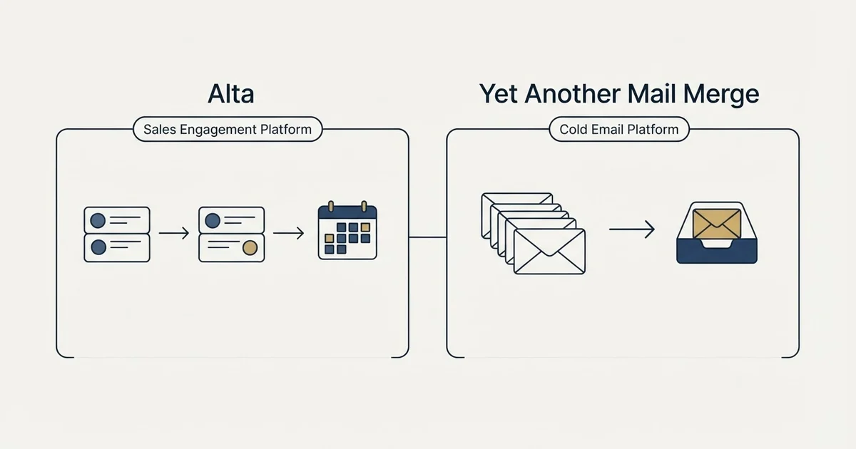 Side-by-side panels: Alta vs Yet Another Mail Merge (Sales Engagement Platform, Cold Email Platform)