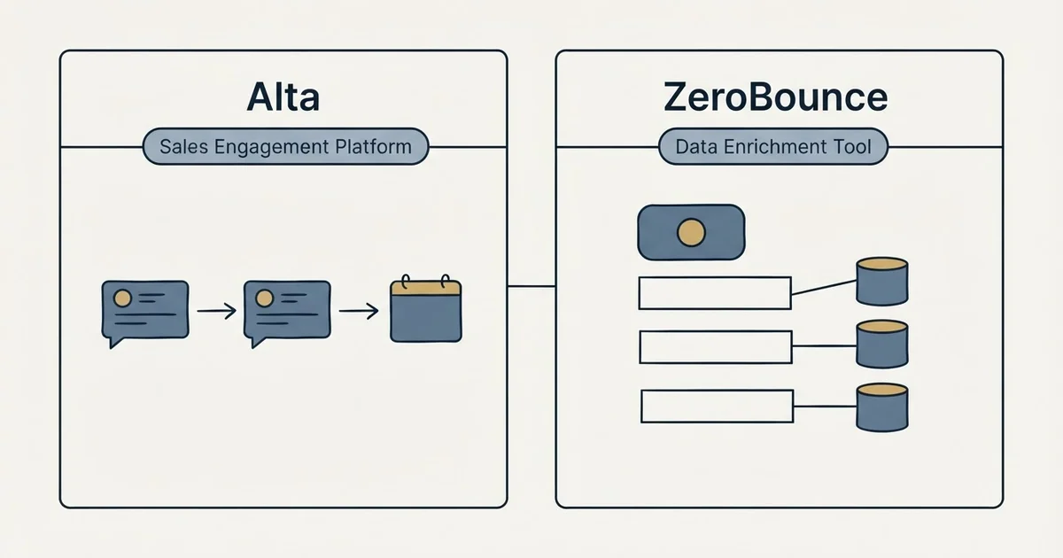Side-by-side panels: Alta vs ZeroBounce (Sales Engagement Platform, Data Enrichment Tool)