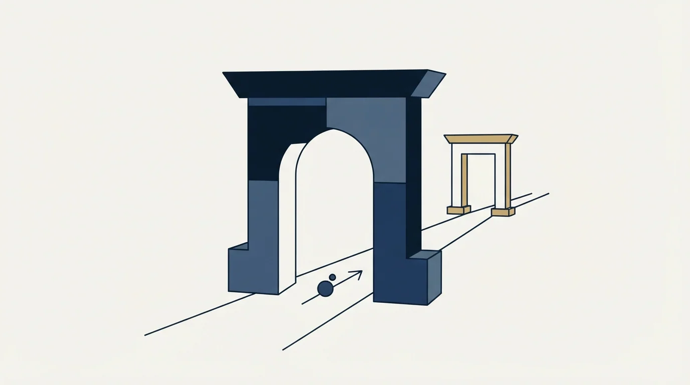 Section illustration: Pricing the exit before pricing the entry