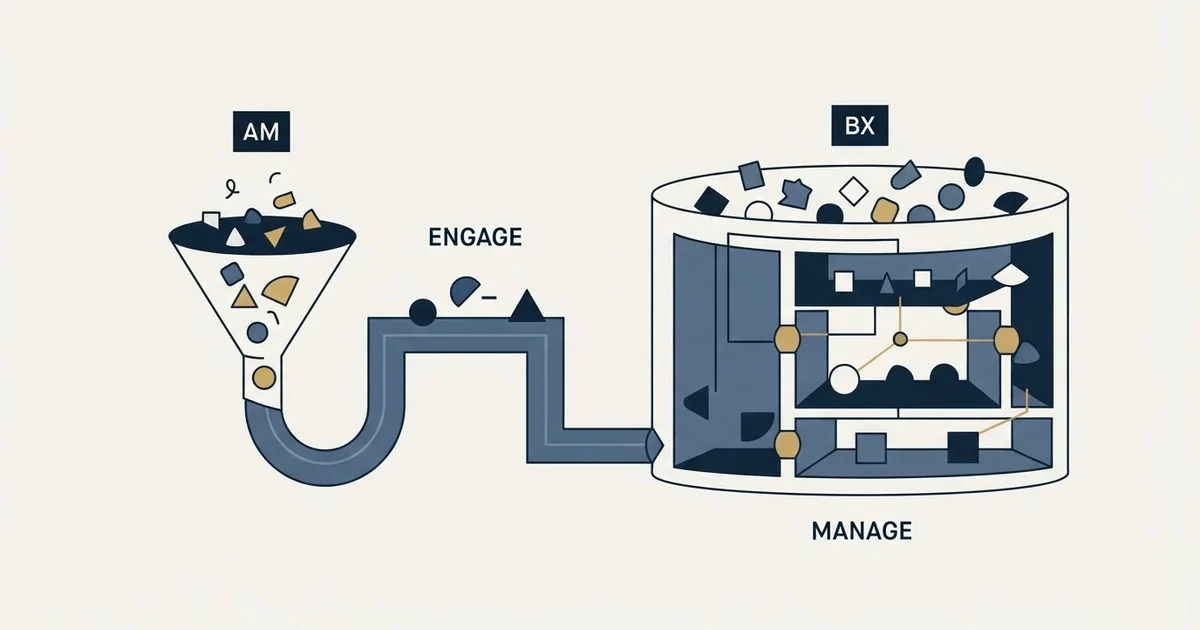 Editorial illustration for Amplemarket vs Bitrix24