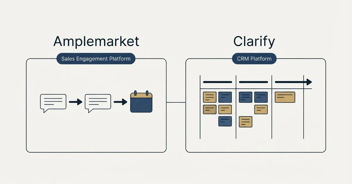Side-by-side panels: Amplemarket vs Clarify (Sales Engagement Platform, CRM Platform)