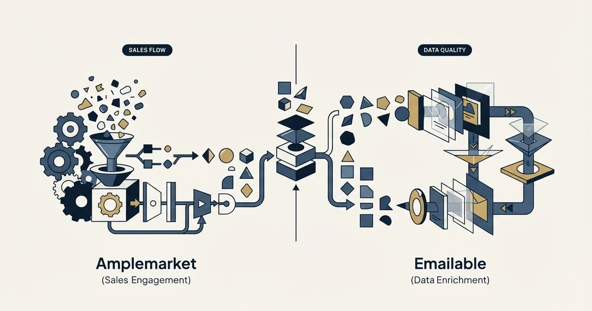 Editorial illustration for Amplemarket vs Emailable