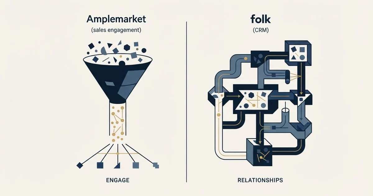 Editorial illustration for Amplemarket vs folk