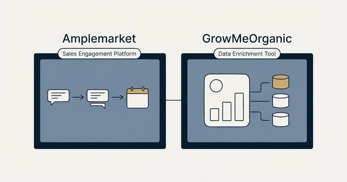 Side-by-side panels: Amplemarket vs GrowMeOrganic (Sales Engagement Platform, Data Enrichment Tool)