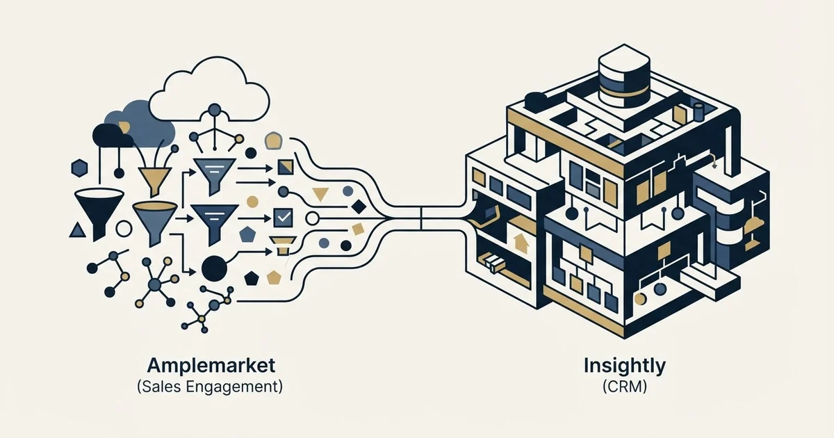 Editorial illustration for Amplemarket vs Insightly