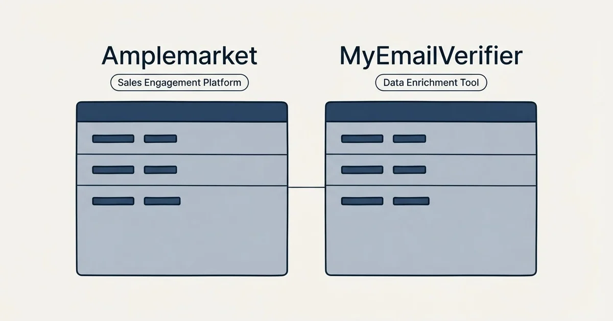 Side-by-side panels: Amplemarket vs MyEmailVerifier (Sales Engagement Platform, Data Enrichment Tool)