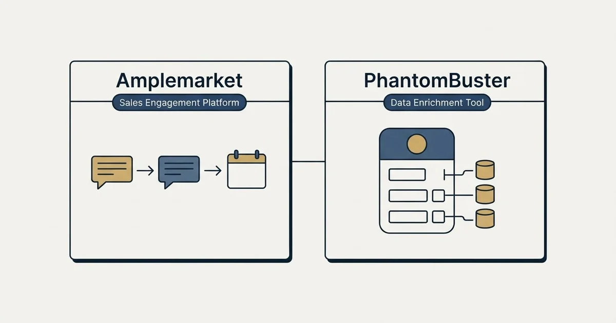 Side-by-side panels: Amplemarket vs PhantomBuster (Sales Engagement Platform, Data Enrichment Tool)