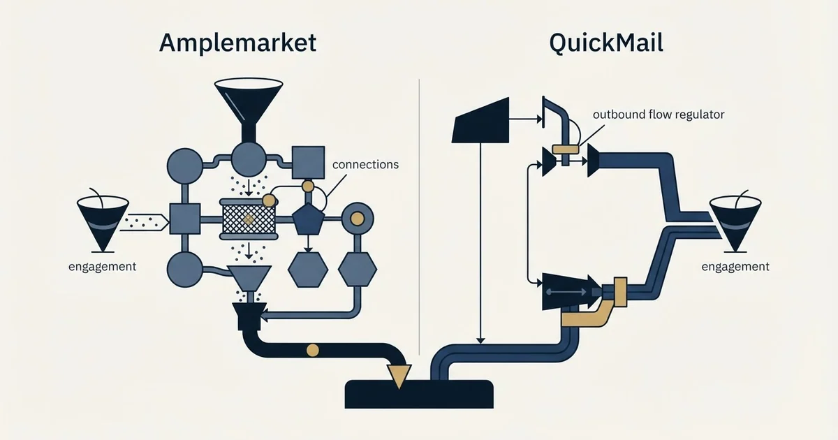 Editorial illustration for Amplemarket vs QuickMail