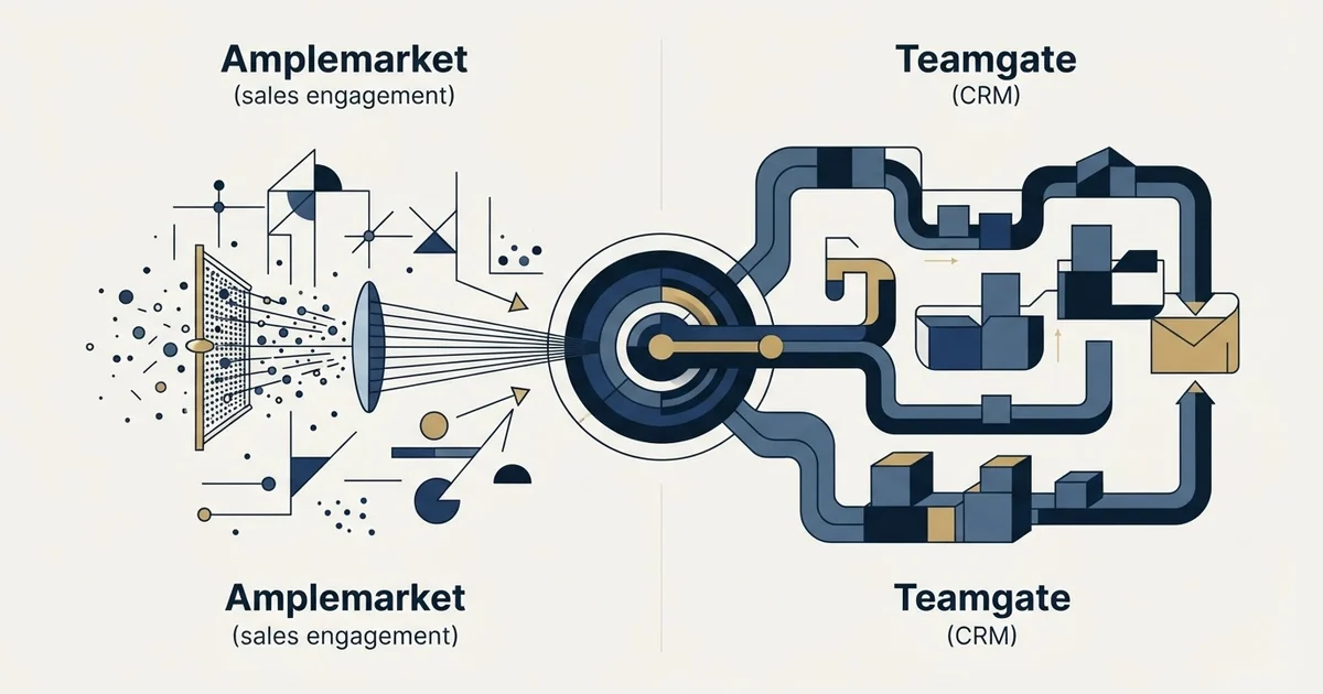 Editorial illustration for Amplemarket vs Teamgate