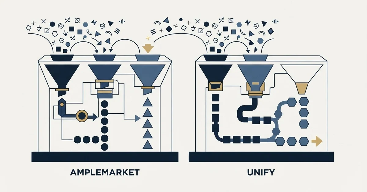 Editorial illustration for Amplemarket vs Unify