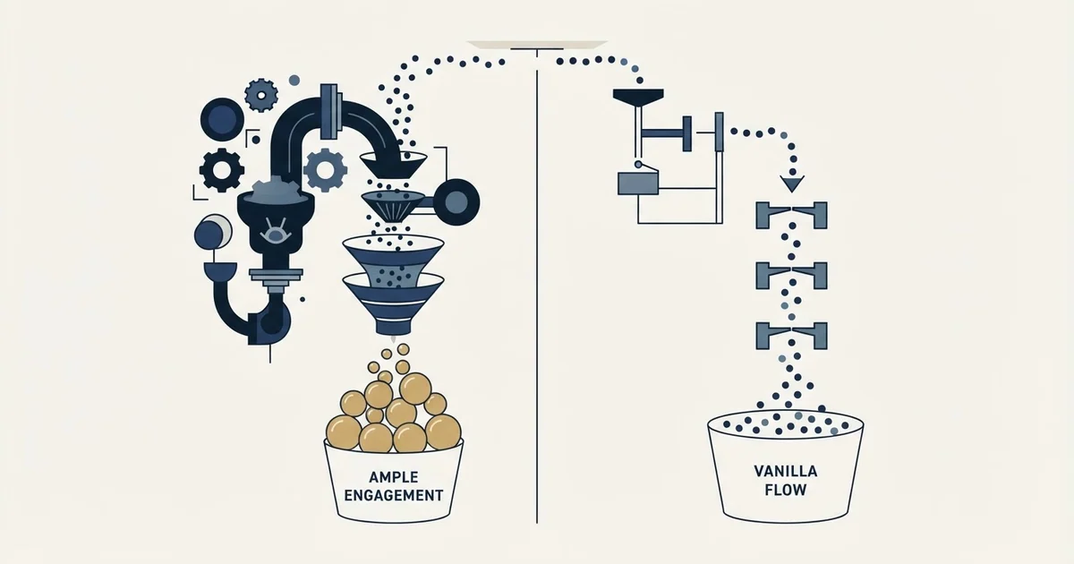 Editorial illustration for Amplemarket vs Vanillasoft