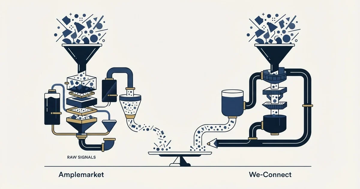 Editorial illustration for Amplemarket vs We-Connect