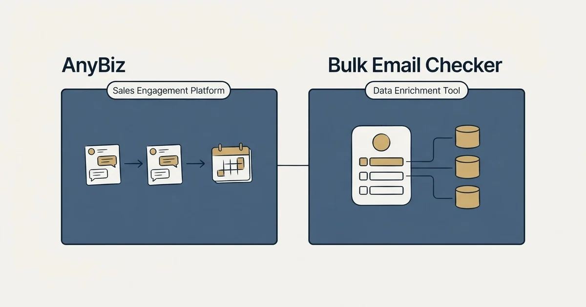 Side-by-side panels: AnyBiz vs Bulk Email Checker (Sales Engagement Platform, Data Enrichment Tool)