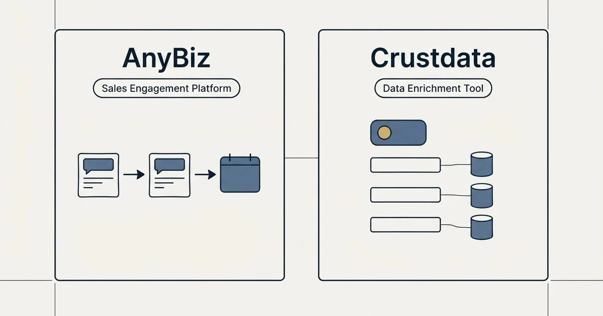 Side-by-side panels: AnyBiz vs Crustdata (Sales Engagement Platform, Data Enrichment Tool)